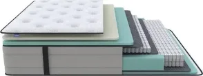 Матрас PROxSON Elysium Firm 90 x 200