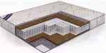 Матрас Beautyson Делюкс Кокос 200x200 200 × 200