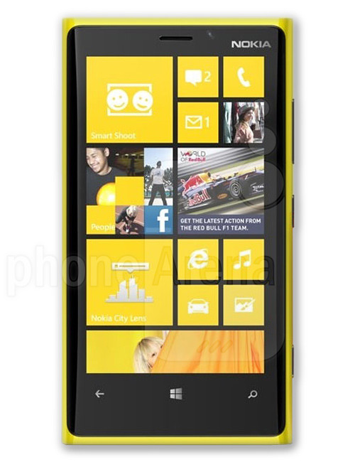 Смартфон NOKIA 1520