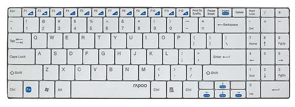 Клавиатура RAPOO E9070
