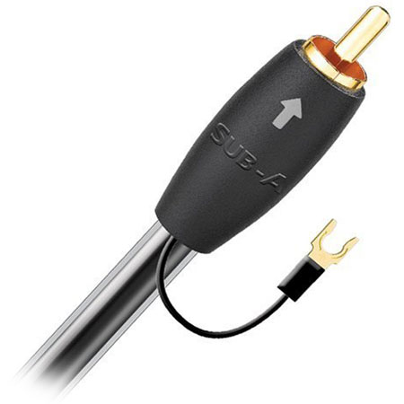 Кабель AUDIOQUEST 12м