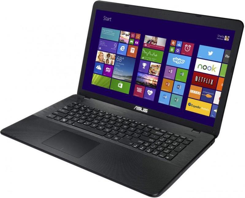 Ноутбук ASUS X751LDV-TY140H