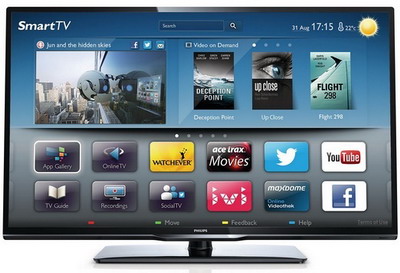 Телевизор PHILIPS 40PFL3208T