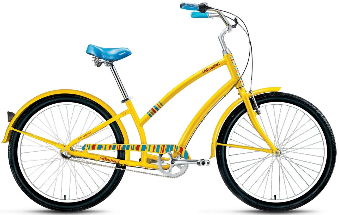 Велосипед FORWARD Surf Lady 2.0 (16)