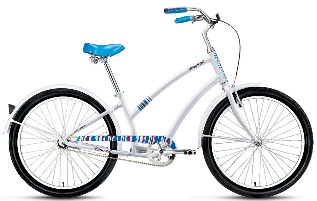 Велосипед FORWARD Surf Lady 1.0 (16)