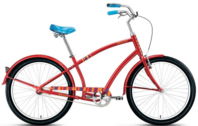 Велосипед FORWARD Surf 1.0 alu (16)