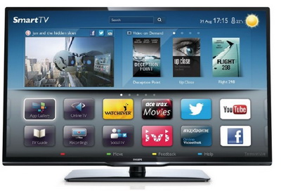 Телевизор PHILIPS 42PFL3208