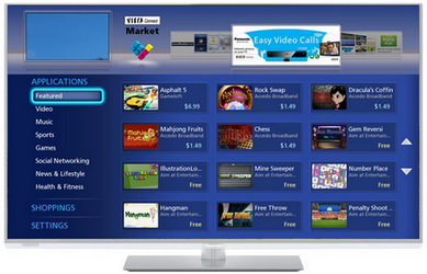 Телевизор PANASONIC TX-LR32E6