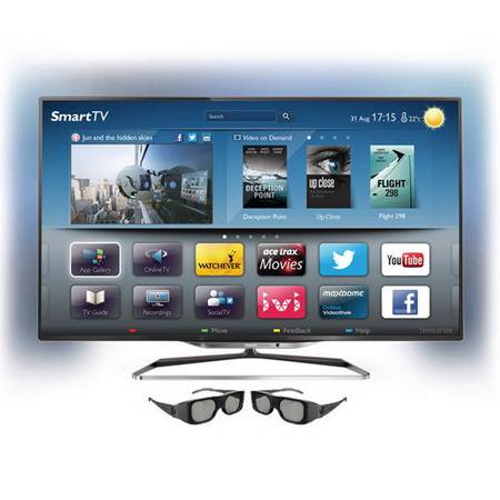 3D телевизор PHILIPS 46PFL8008S