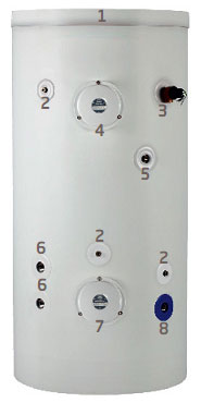 Водонагреватель BAXI Premier Plus 500