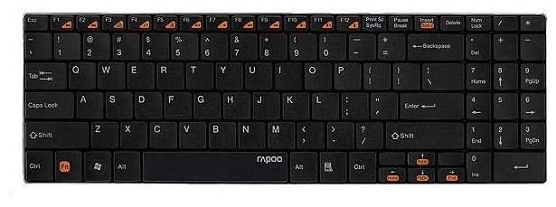 Клавиатура RAPOO E9070
