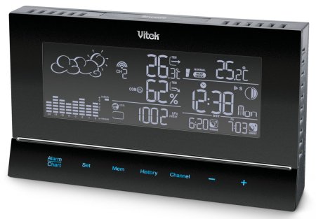 Термогигрометр  VITEK  6400