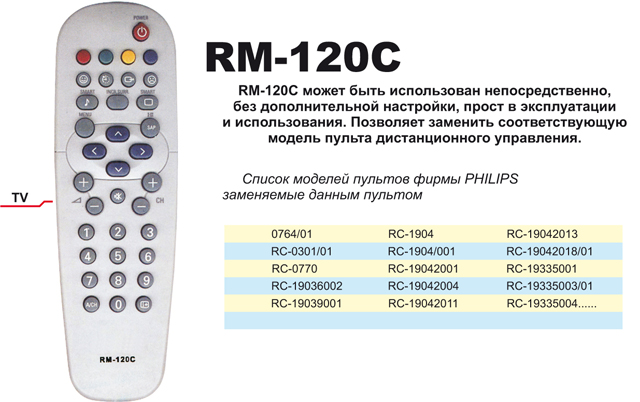 Пульт универсальный PHILIPS