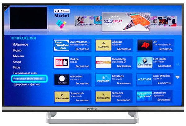 Телевизор PANASONIC TX-32ASR600