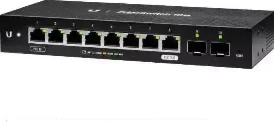 Коммутатор  Ubiquiti ES-10X