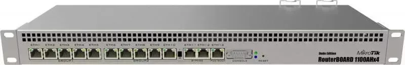 Роутер MIKROTIK MikroTik RB1100AHx4 Dude Edition