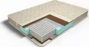 Матрас COMFORT LINE Promo Medium S1000 90x200