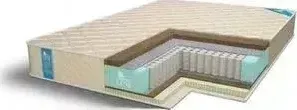 Матрас COMFORT LINE Hard-Medium S1000 180x200