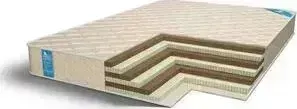 Матрас COMFORT LINE Mix Puff 120x190
