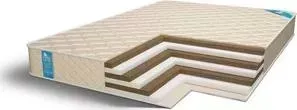 Матрас COMFORT LINE Eco Mix Puff 180x200