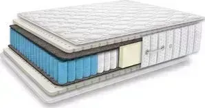 Матрас OrthoSleep Парма 700 200х200