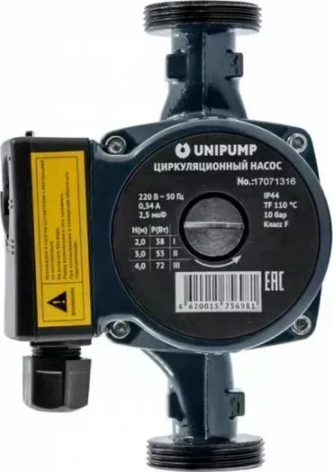 Насос поверхностный UNIPUMP CP 32-40 180