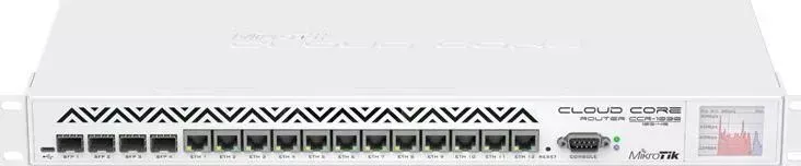 Роутер MIKROTIK CCR1036-12G-4S-EM