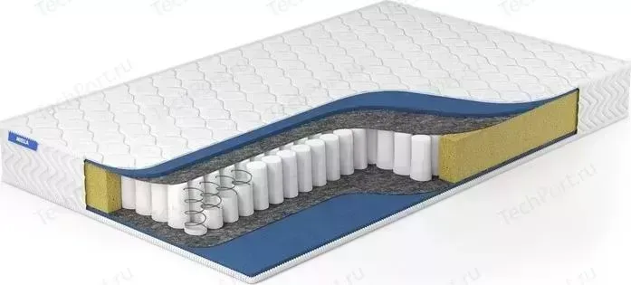 Матрас Miella Pena TFK 160x200