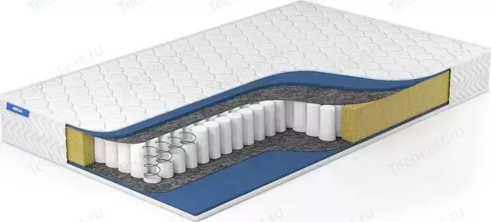 Матрас Miella Pena TFK 160x190