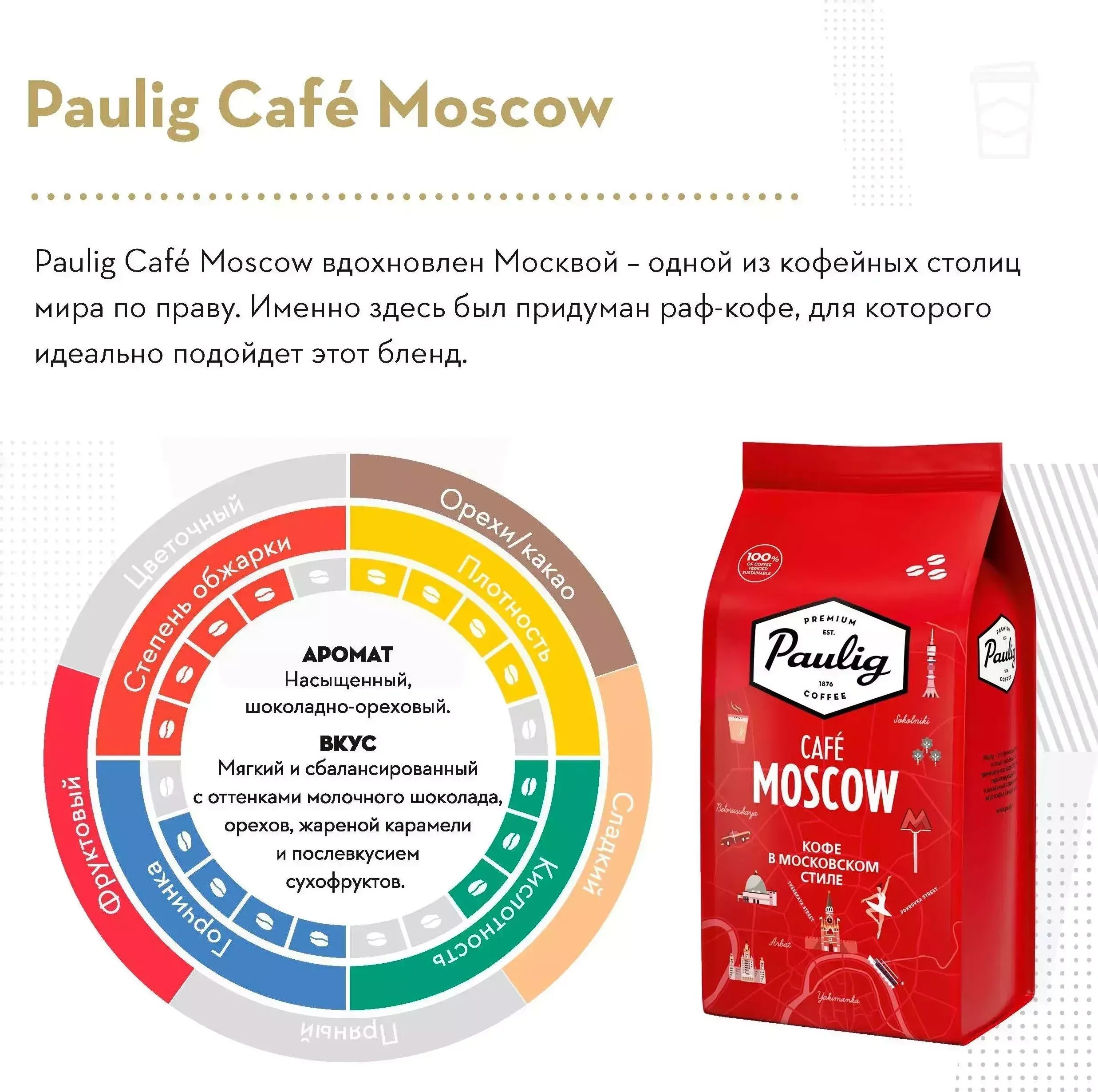 Кофе зерновой Paulig Cafe Moscow 1000г. (17504)