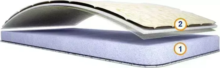 Матрас СпимВсе Харди-80 180х190х8