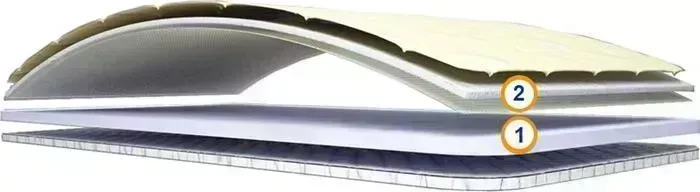 Топпер СпимВсе Коммон 160х200х4