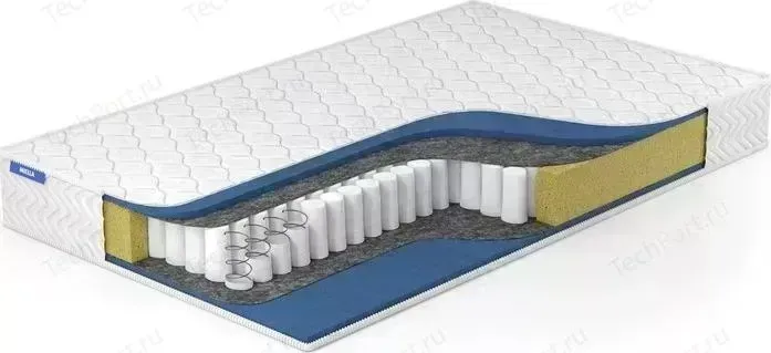 Матрас Miella Pena Maxi TFK 80x190