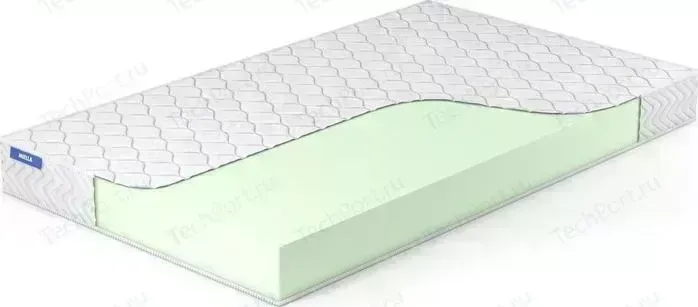 Матрас Miella Twisted Maxi 160x200