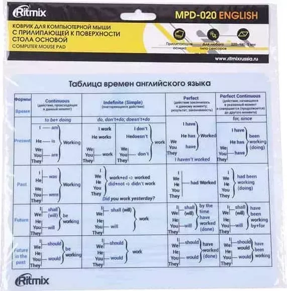 Коврик для мыши RITMIX MPD-020 English