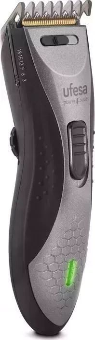 Машинка для стрижки UFESA CP6550
