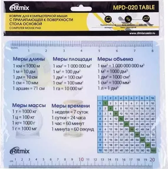Коврик для мыши RITMIX MPD-020 Table