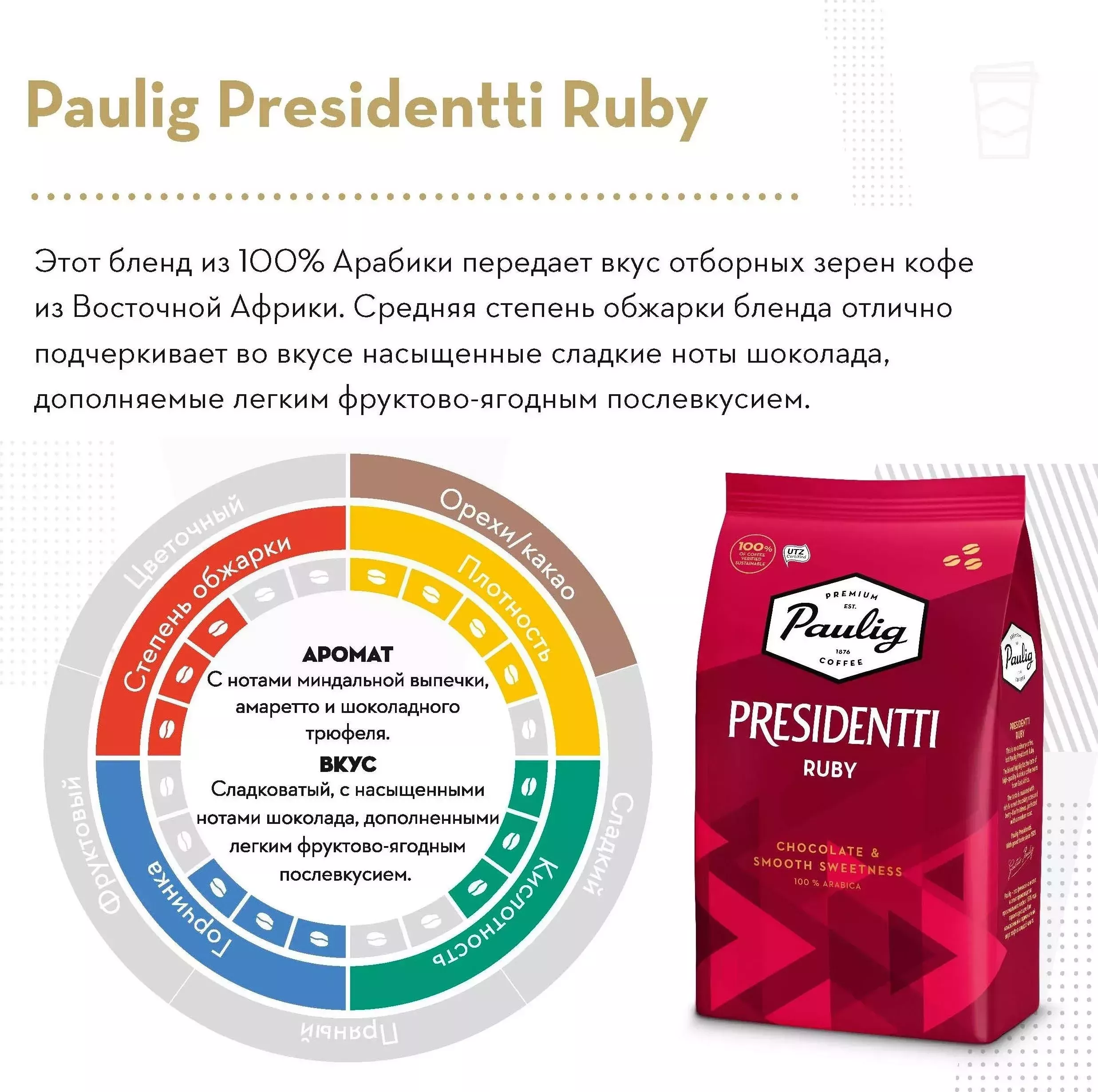 Кофе зерновой Paulig Presidentti Ruby 1000г. (17634)