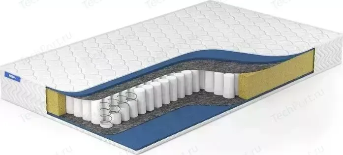 Матрас Miella Pena TFK 140x200