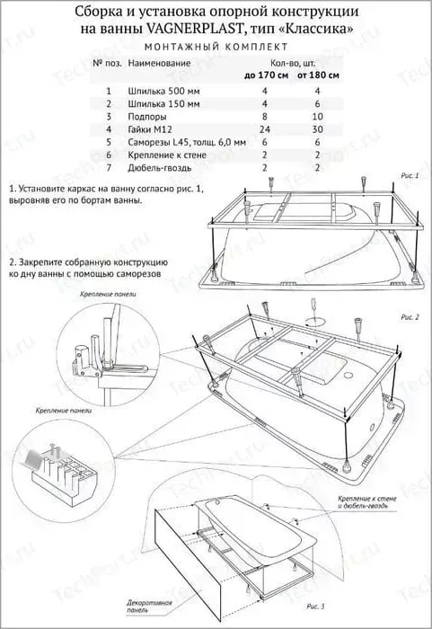 Каркас для ванны Vagnerplast 160х70 + ножки S4 (KMP16070) + S4