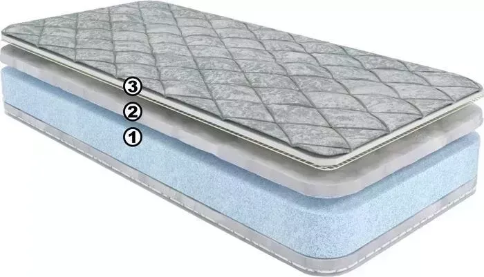 Матрас Руматрас Silver flexy 80x160x12