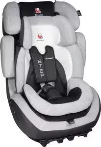 Автокресло Renolux Step 123 гр.1/2/3 Black (295072)