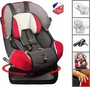 Автокресло Renolux 360 гр.0/1 Red (690073)
