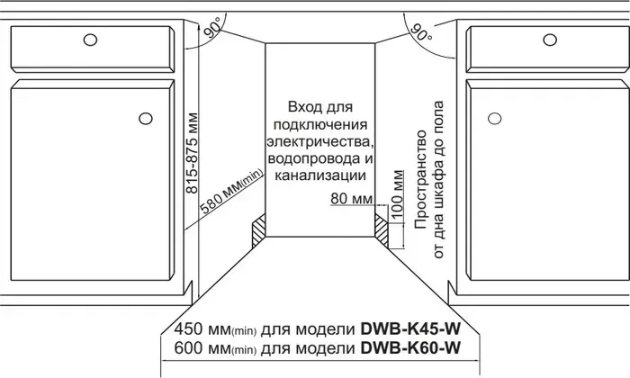 Посудомойка встраиваемая 45 размеры для встраивания схема