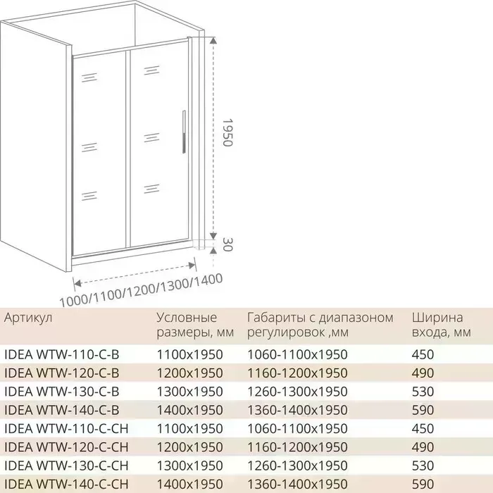 Душевой уголок Good Door Idea WTW+SP 130x80 прозрачный, хром