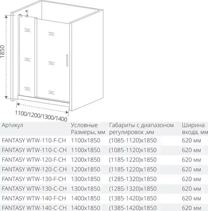 Душевой уголок Good Door Fantasy WTW+SP 130x80 прозрачный, хром