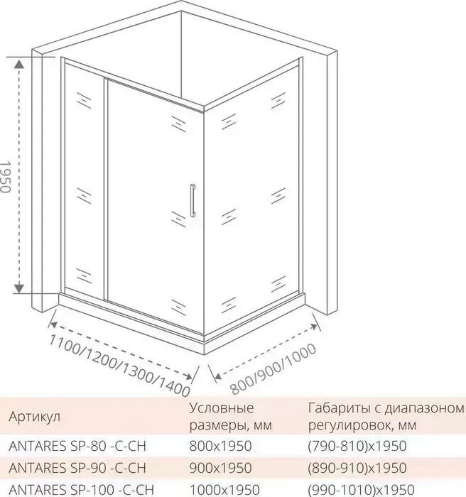Душевой уголок Good Door Antares WTW+SP 100x90 прозрачный, хром