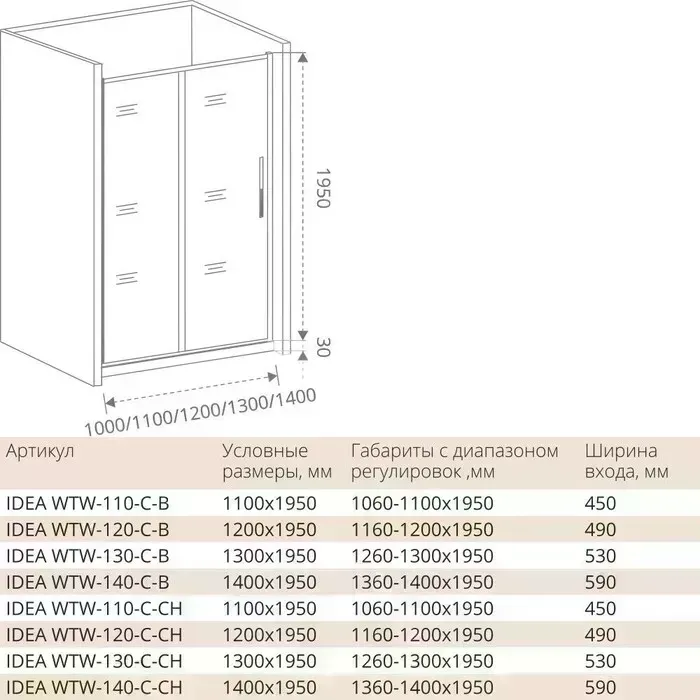 Душевой уголок Good Door Idea WTW+SP 130x90 прозрачный, черный