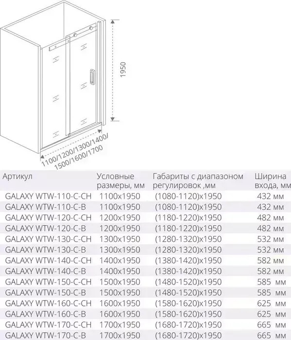 Душевой уголок Good Door Galaxy WTW+SP 160x100 прозрачный, хром