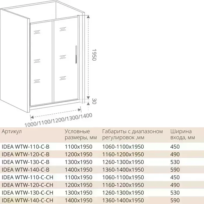 Душевой уголок Good Door Idea WTW+SP 130x90 прозрачный, хром